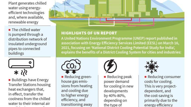 State Planning Commission suggests District Cooling System to promote energy efficiency and sustainability